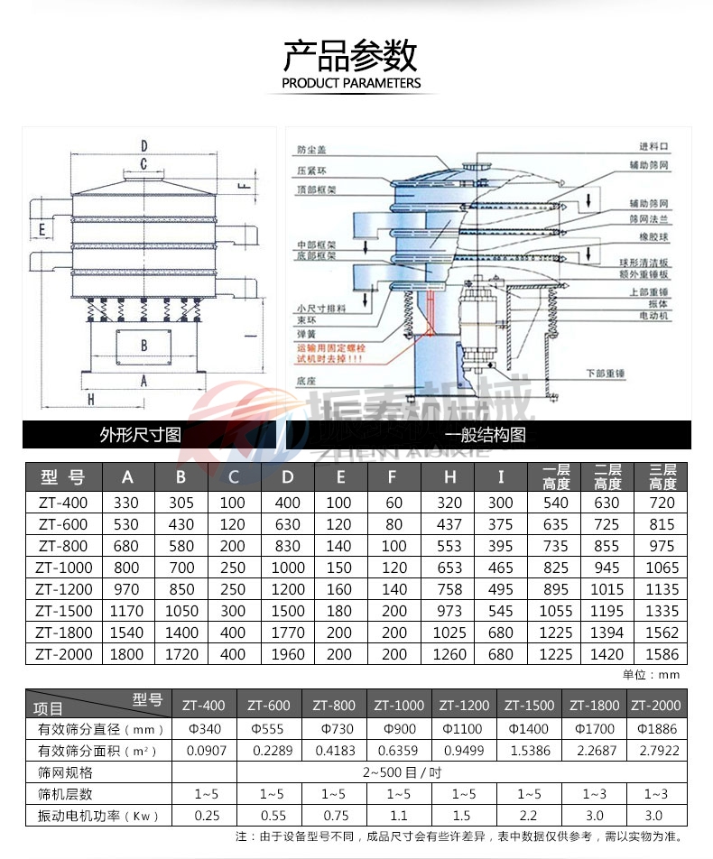 全不銹鋼振動篩技術參數