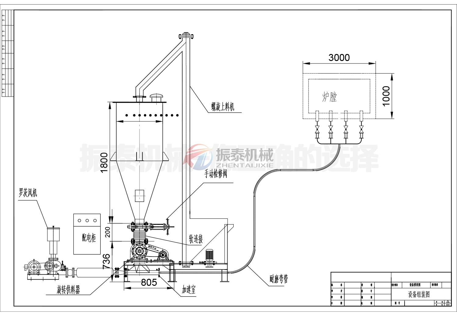 常見的正負(fù)壓氣力輸送方式說明及優(yōu)缺點(diǎn)