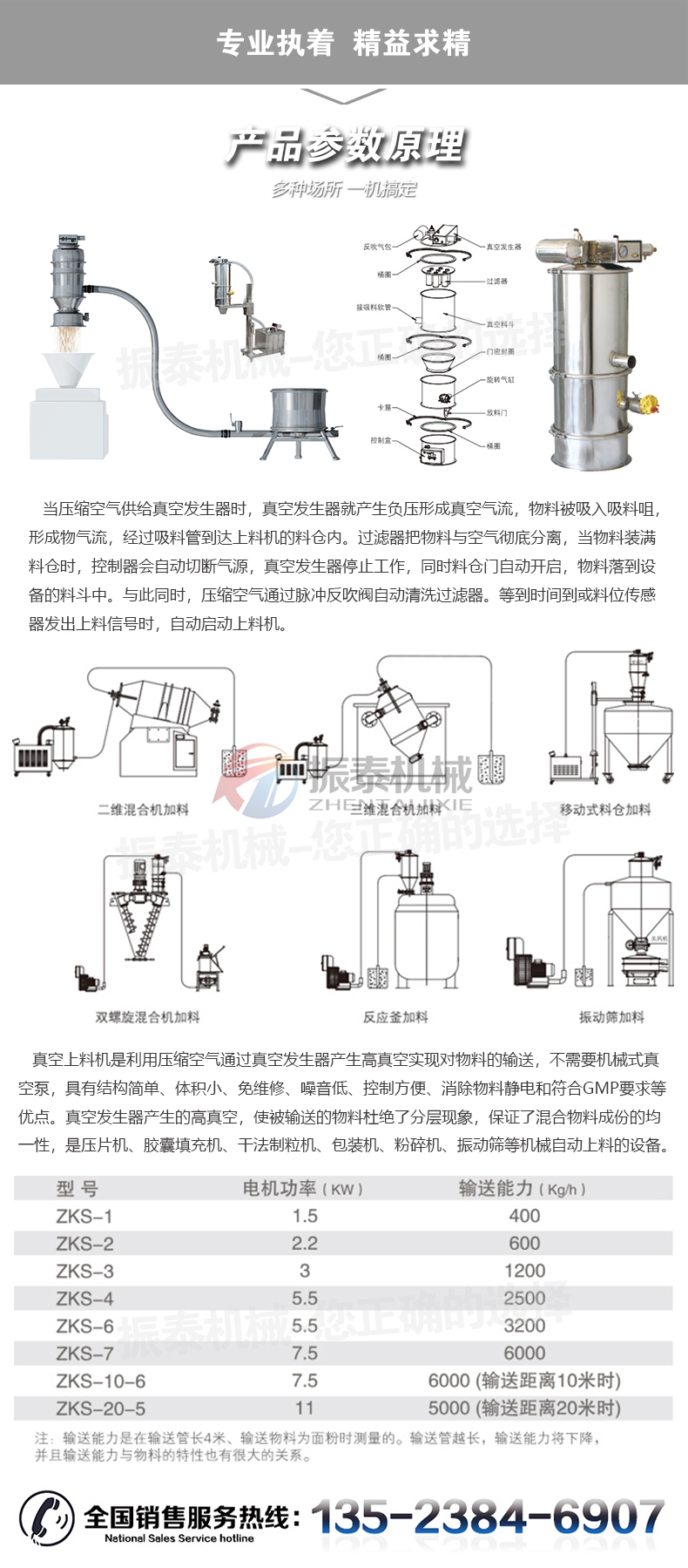 新真空上機詳情頁_03