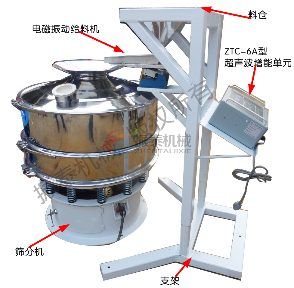 金剛砂超聲波振動(dòng)篩結(jié)構(gòu)