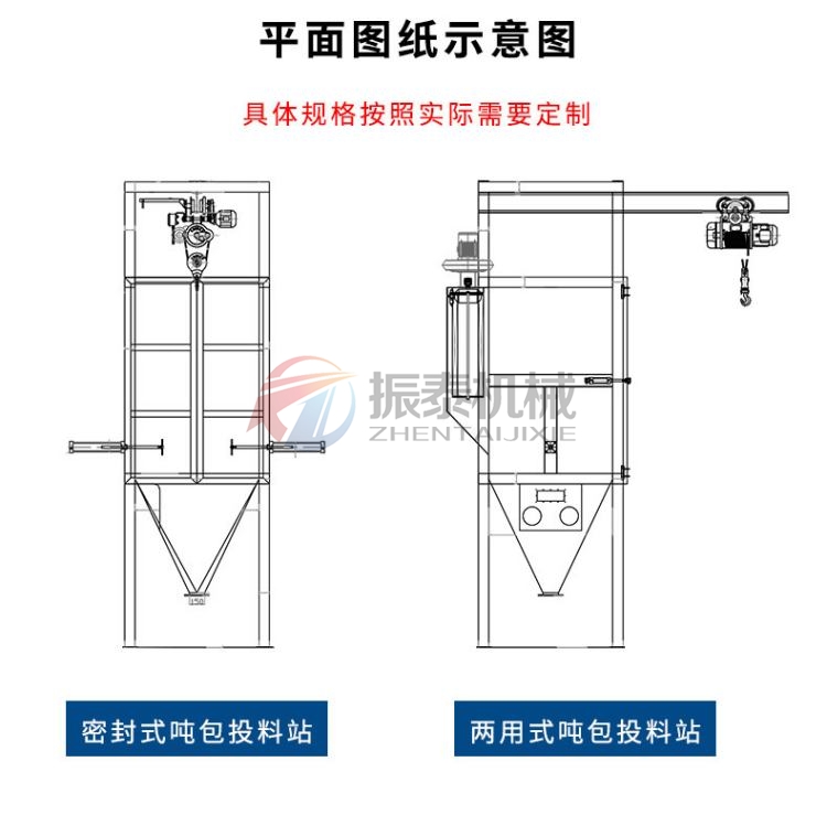 碳素粉噸袋拆包機規(guī)格型號分類