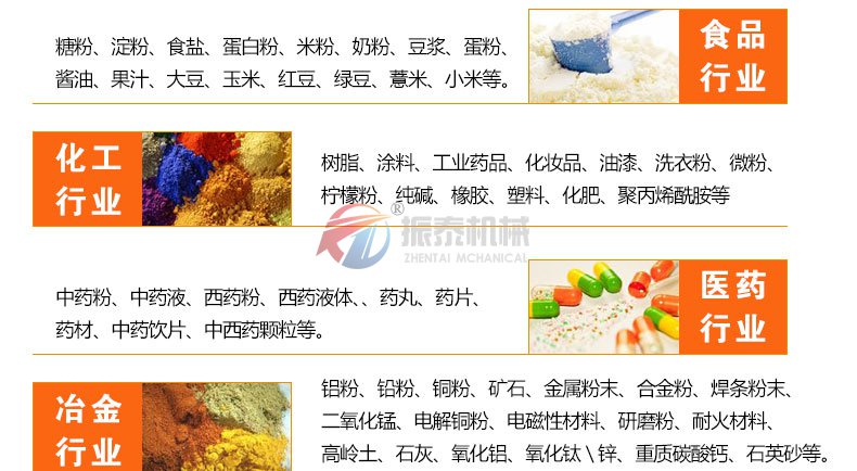 陶瓷泥漿過(guò)濾專用高頻篩