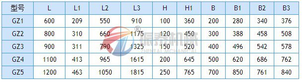 電磁振動給料機